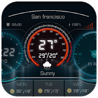 大気質指標天気アプリ
