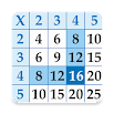 Saiba - Tabelas de multiplicação para crianças