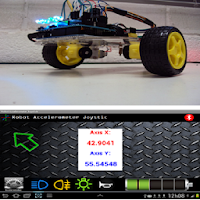 ロボット加速度計ジョイスティック1.0
