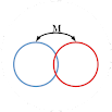 Inductance Solver 1.1