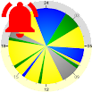 Zibiphasic : Polyphasic Sleep Cycle, Alarm Clock 1.4.4