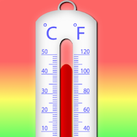 Thermometer 4.1 at mas mataas