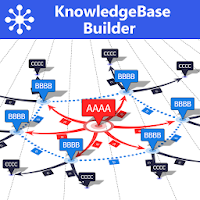 KnowledgeBase Builder Free 7.8.8