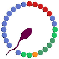 OvTracker - Tracciatore di ovulazione e fertilità 2.3.53