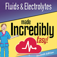 Fluids and Electrolytes Made Incredibly Easy 3.5.24