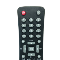 Remote Control For GTPL 9.2.69