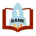 First Rank : Mock Test for Raj 1.4.62.1