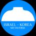 Israel-Korea Metaverse 1.6