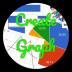 Create Graph Basic 1.8