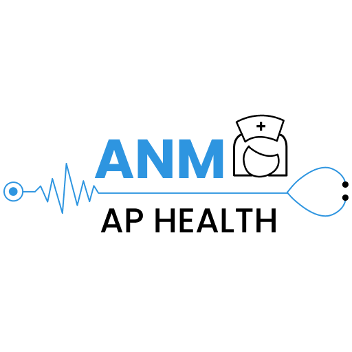 Download ANM AP HEALTH 22.7 Apk for android