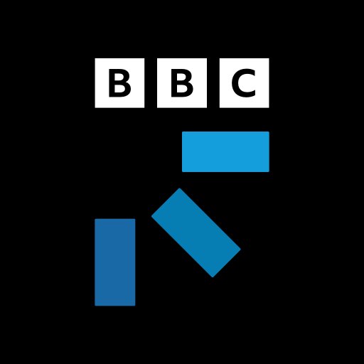 Download BBC Weather 4.7.0 Apk for android