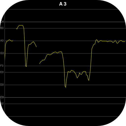 Download Vocal Pitch Monitor 1.5.2 Apk for android